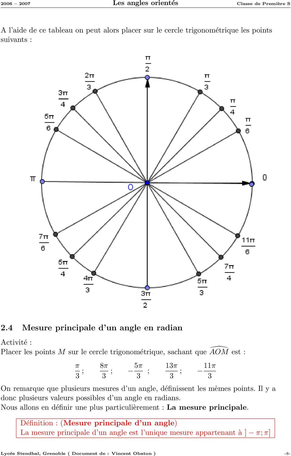 remarque que plusieurs mesures d un angle, définissent les mêmes points. Il y a donc plusieurs valeurs possibles d un angle en radians.
