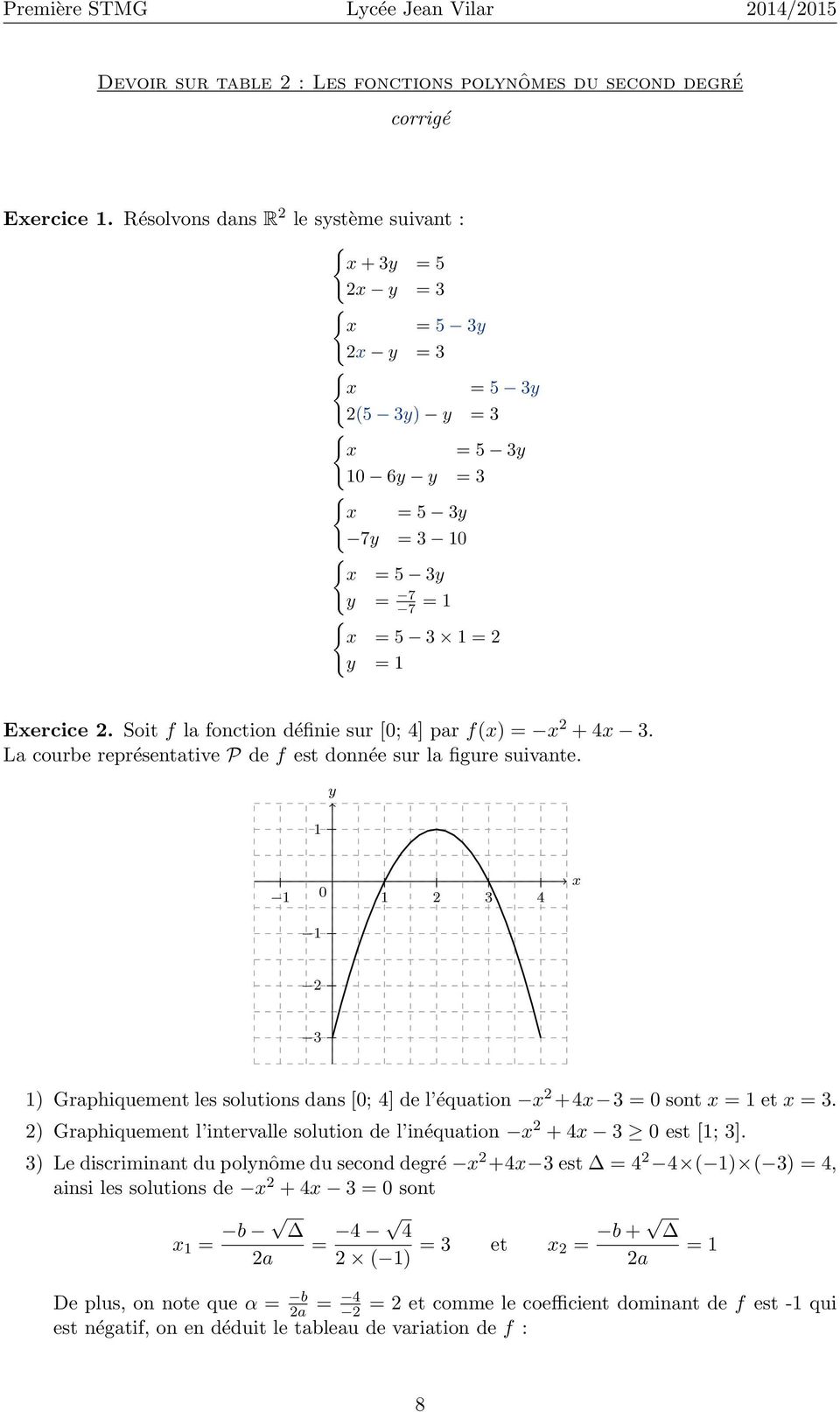 Exercice 2. Soit f la fonction définie sur [0; 4] par f(x) = x 2 + 4x 3. La courbe représentative P de f est donnée sur la figure suivante.
