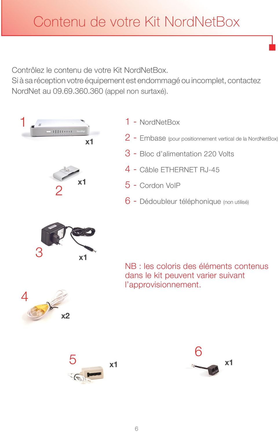 1 1 - NordNetBox 2 x1 x1 2 - Embase (pour positionnement vertical de la NordNetBox) 3 - Bloc d alimentation 220 Volts 4 - Câble