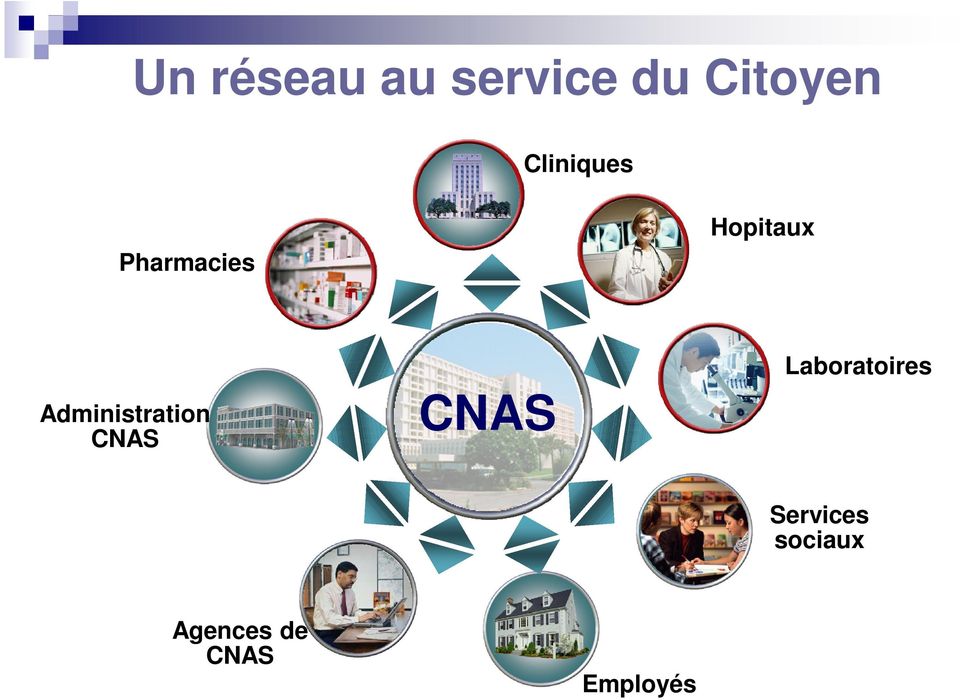 Laboratoires Administration CNAS