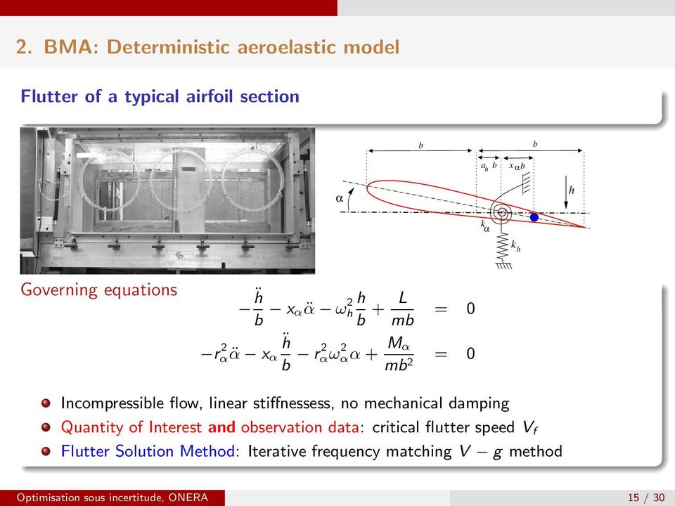 6 L = 0 rα 2 ḧ α x α b r αω 2 αα 2 + Mα = 0 mb 2 (c) Critical flutter velocity (Two-states mb Theodorsen s approximation) exp.