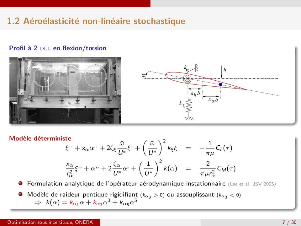 (τ) Formulation analytique de l opérateur aérodynamique instationnaire (Lee et al.