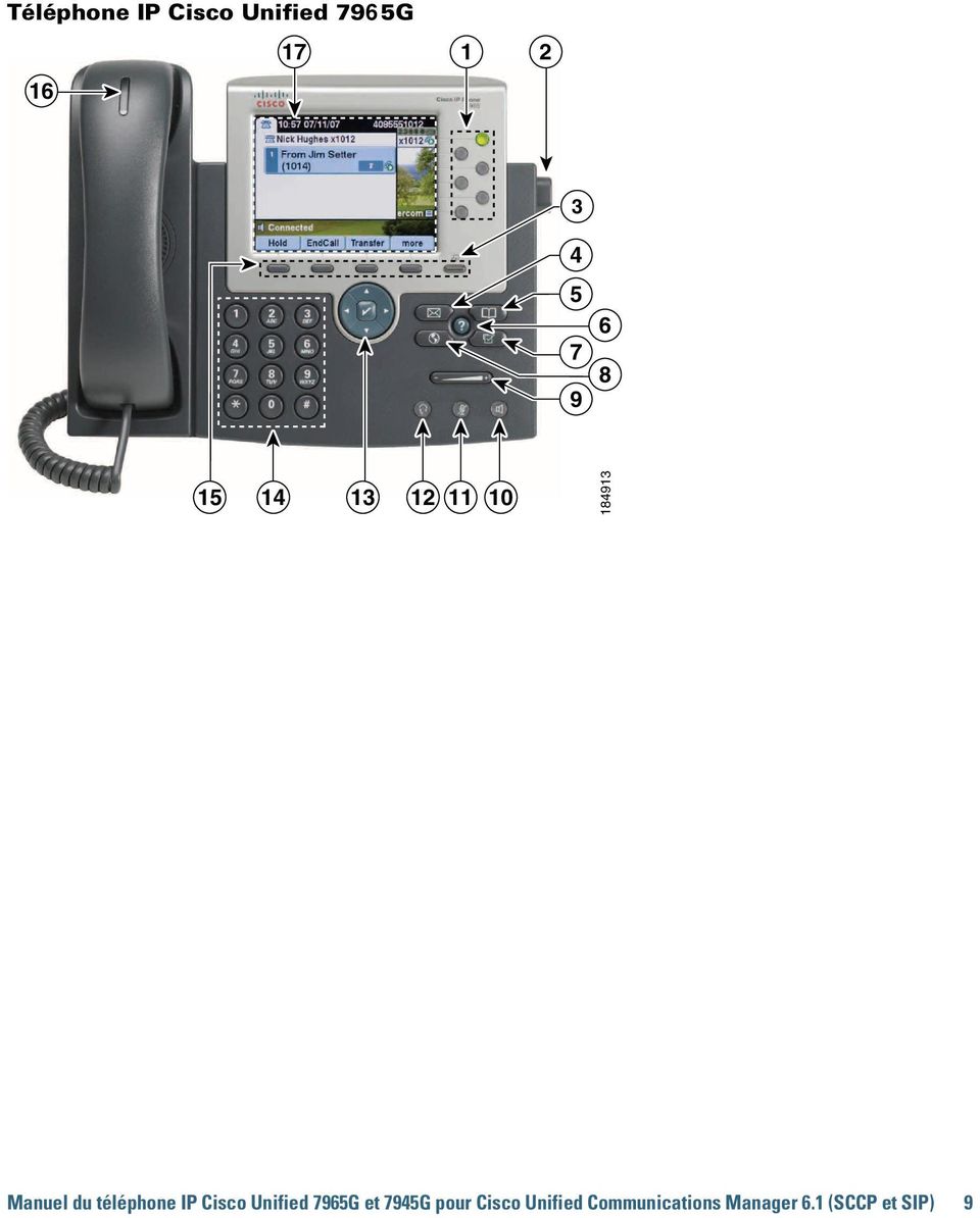 téléphone IP Cisco Unified 7965G et 7945G pour