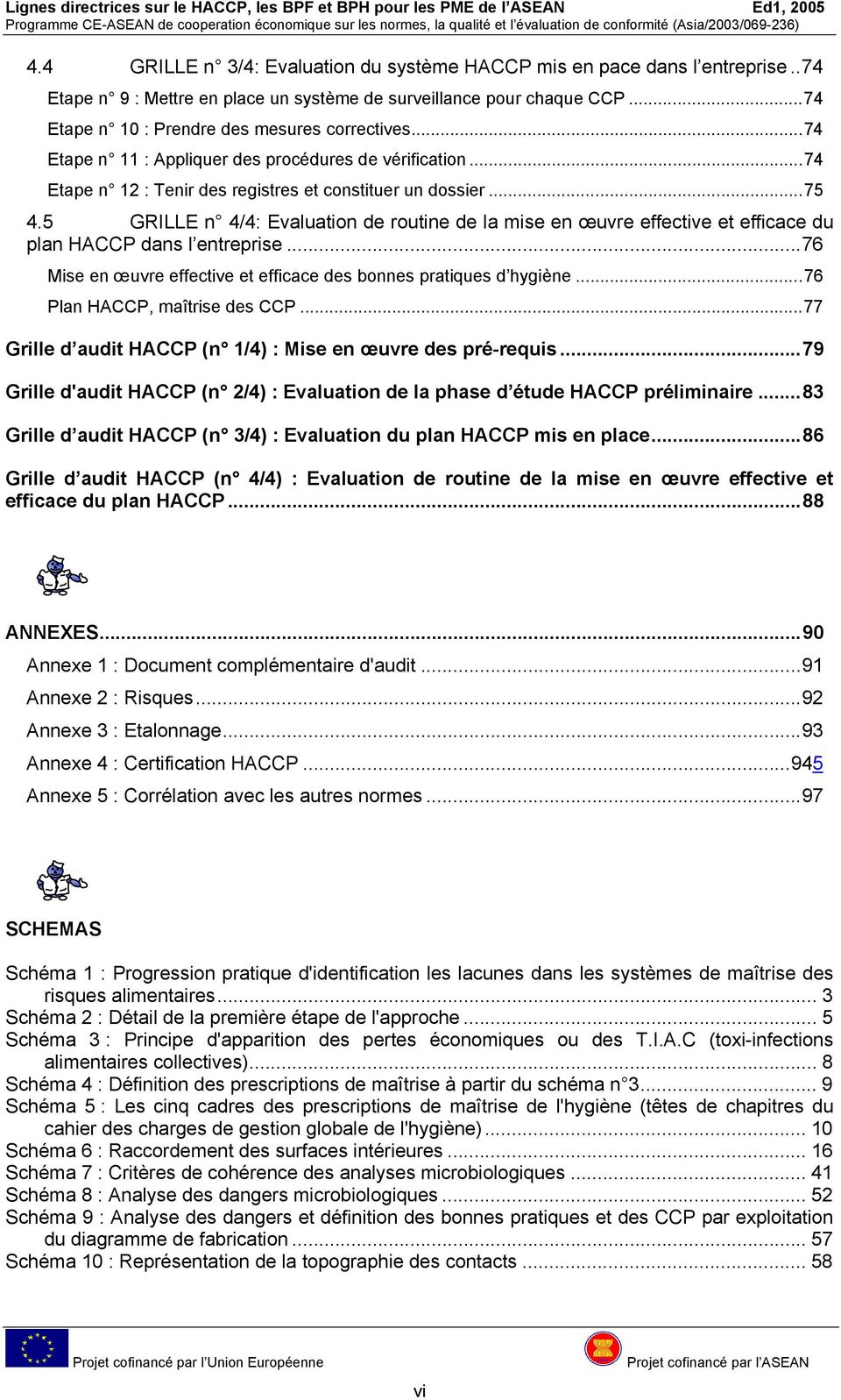 5 GRILLE n /: Evaluation de routine de la mise en œuvre effective et efficace du plan HACCP dans l entreprise...76 Mise en œuvre effective et efficace des bonnes pratiques d hygiène.