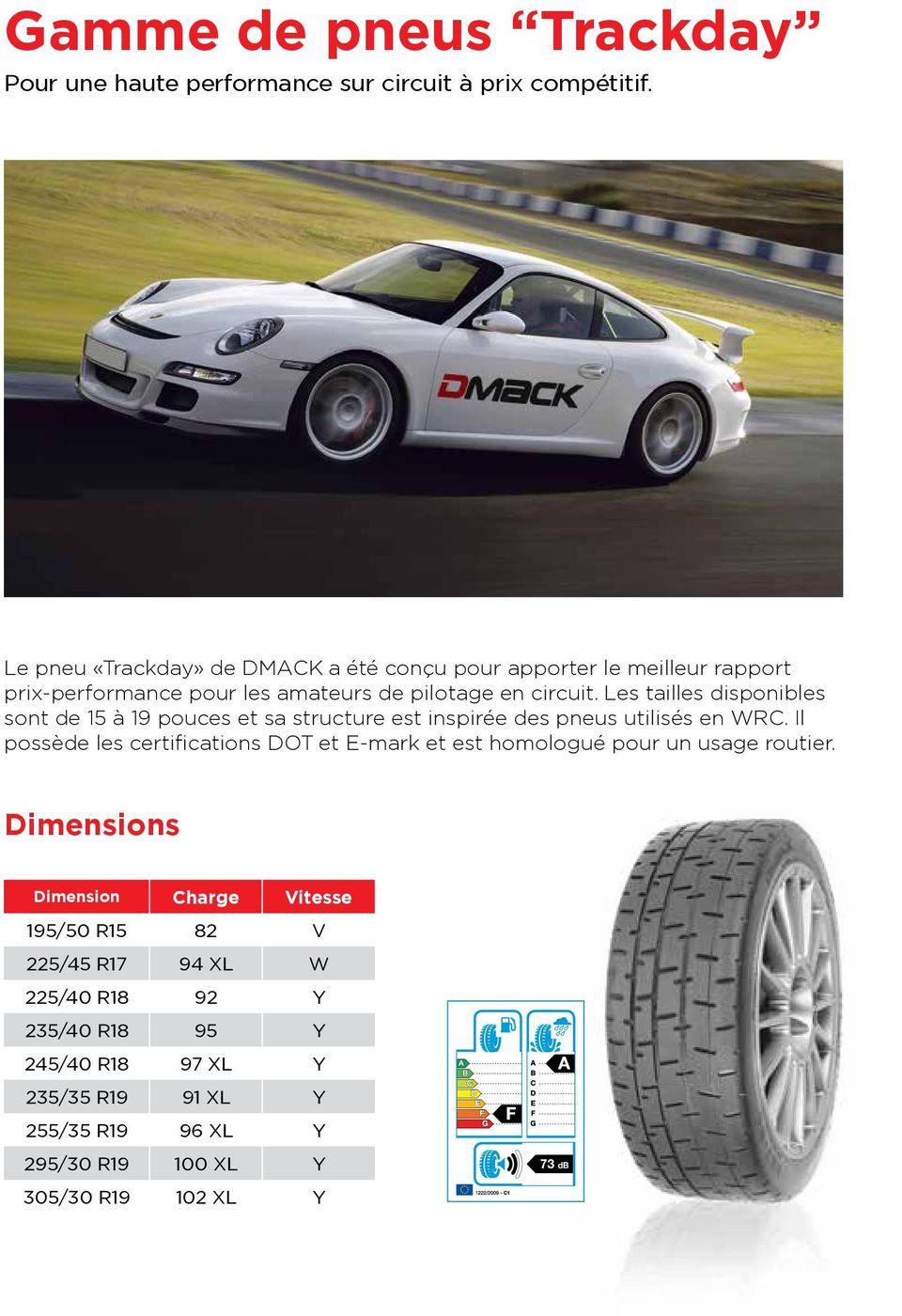 Les tailles disponibles sont de 15 à 19 pouces et sa structure est inspirée des pneus utilisés en WRC.