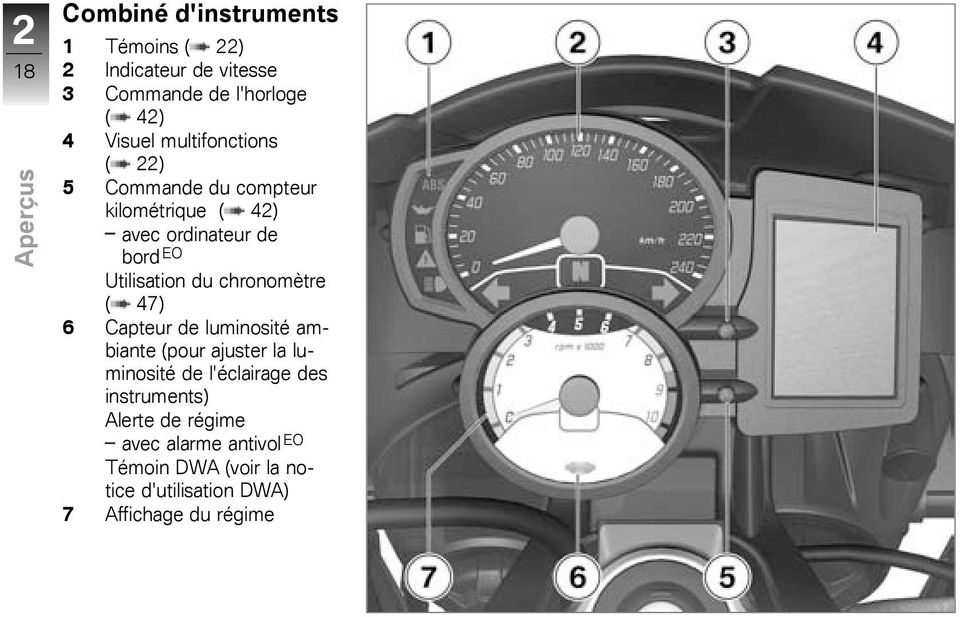du chronomètre ( 47) 6 Capteur de luminosité ambiante (pour ajuster la luminosité de l'éclairage des