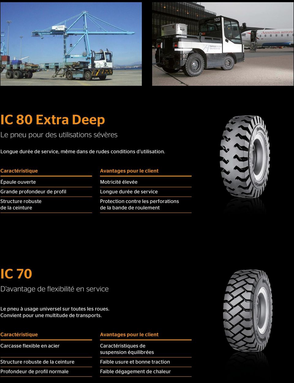 de la bande de roulement IC 70 D avantage de flexibilité en service Le pneu à usage universel sur toutes les roues.