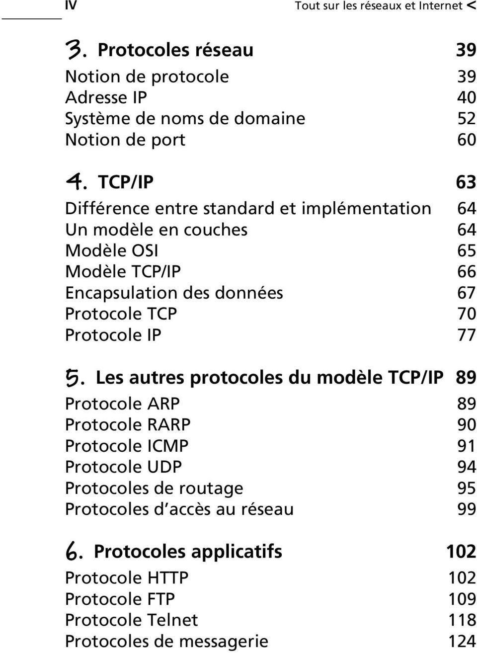TCP 70 Protocole IP 77 5.
