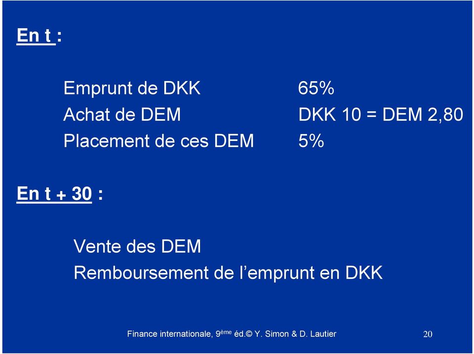 Vente des DEM Remboursement de l emprunt en DKK