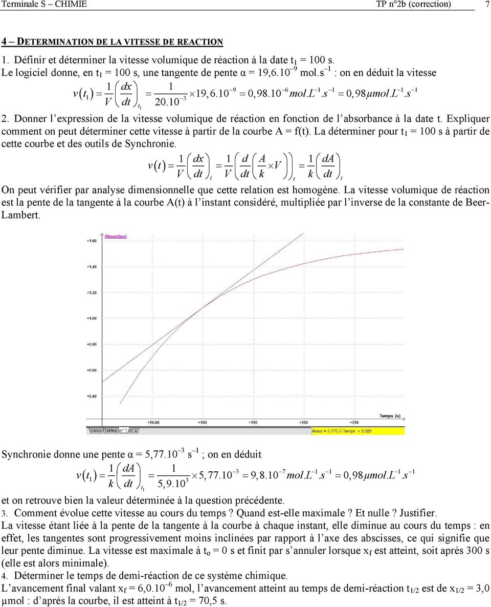Donner l expression de la vitesse volumique de réaction en fonction de l absorbance à la date t. Expliquer comment on peut déterminer cette vitesse à partir de la courbe A = f(t).
