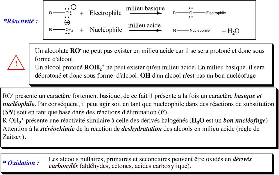 nucléophilie (encombrement :amine tertiaire (ex : Et 3 N) est basique mais faiblement nucléophile) B 1 2 3 4 N mmonium quaternaire VI Une amine est très faiblement acide, en présence d'une base très