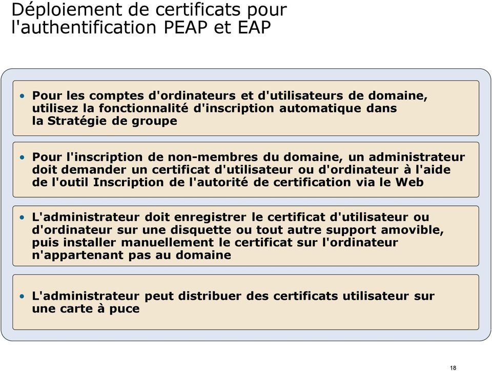 l'outil Inscription de l'autorité de certification via le Web L'administrateur doit enregistrer le certificat d'utilisateur ou d'ordinateur sur une disquette ou tout autre
