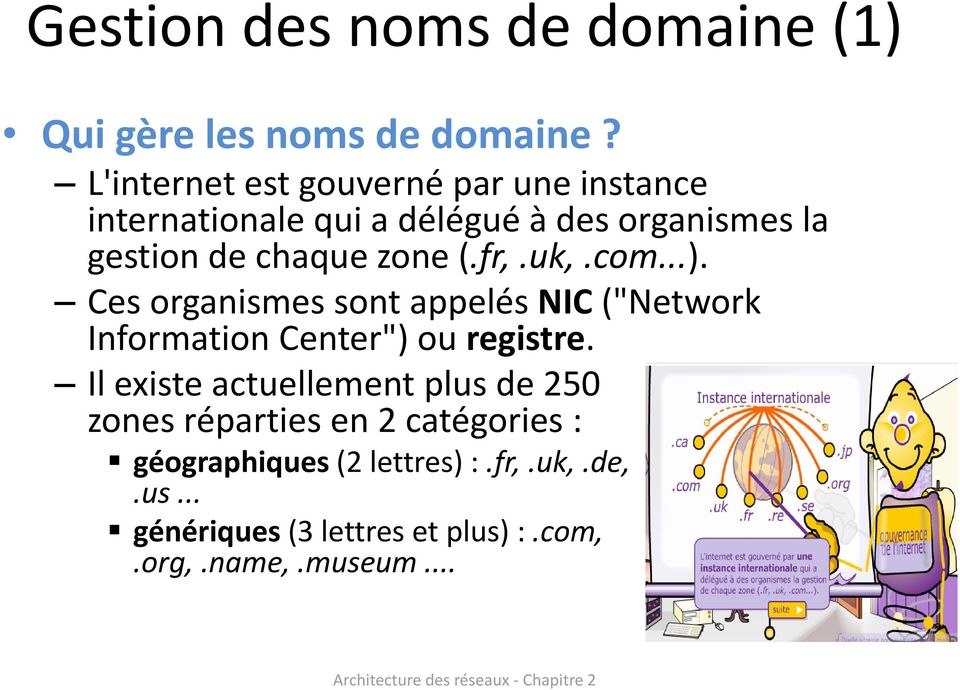 zone (.fr,.uk,.com...). Ces organismes sont appelés NIC ("Network Information Center") ou registre.