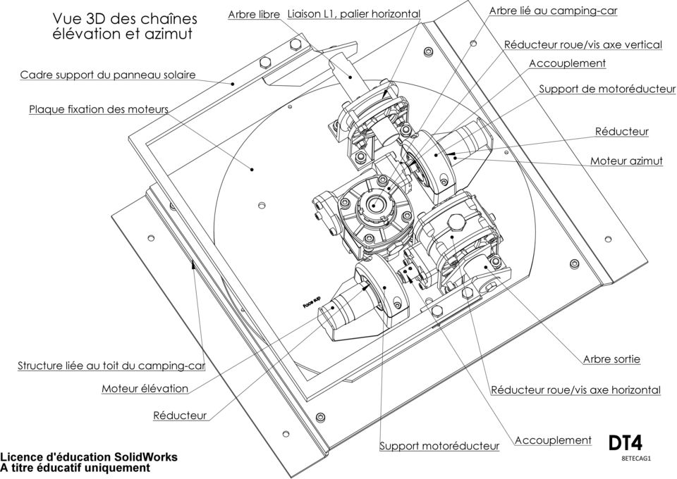 moteurs Réducteur Moteur azimut Structure liée au toit du camping-car Arbre sortie Moteur élévation Réducteur roue/vis