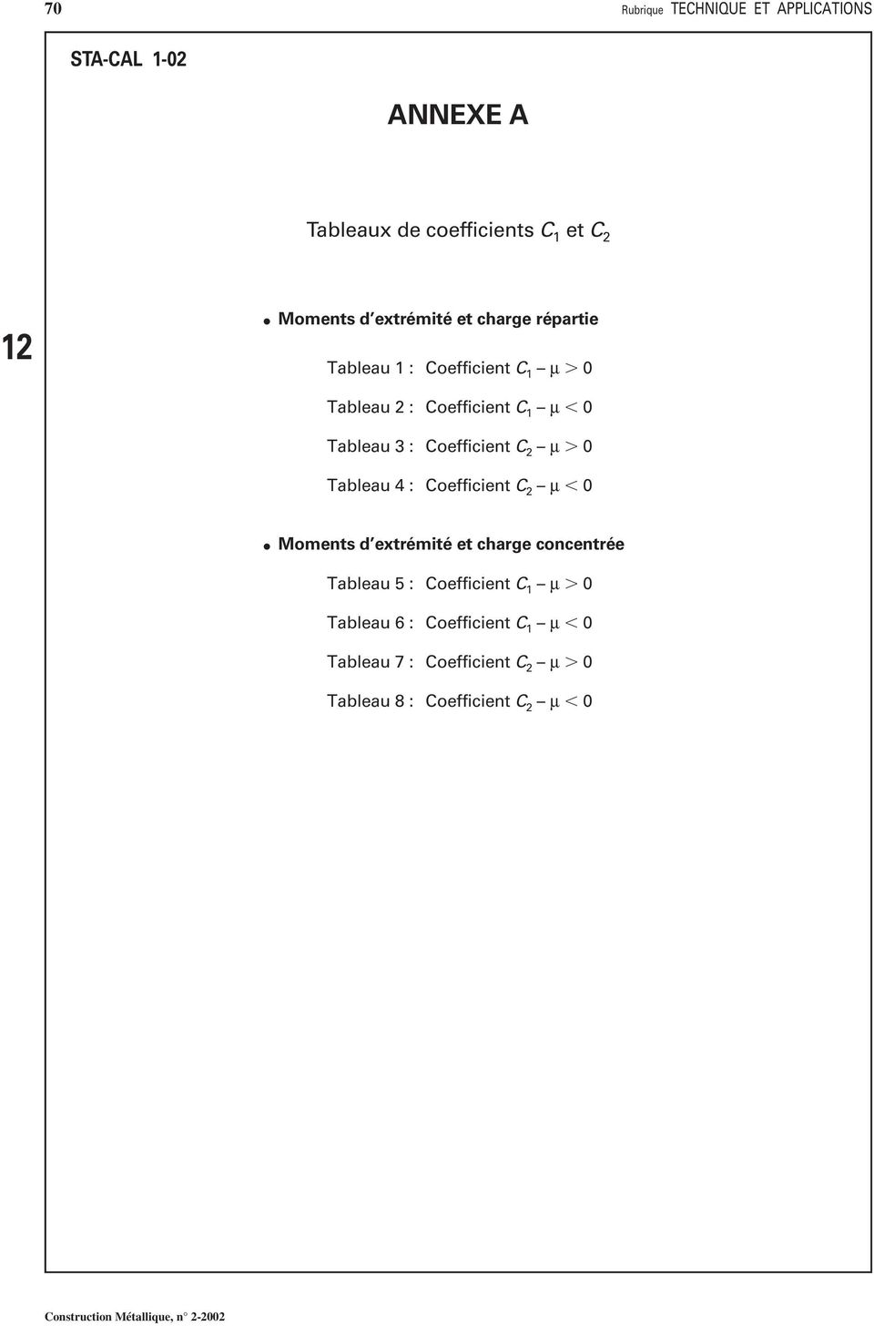 Coefficient C 2 µ 0 Tableau 4 : Coefficient C 2 µ 0 oments d extrémité et charge concentrée Tableau 5 :