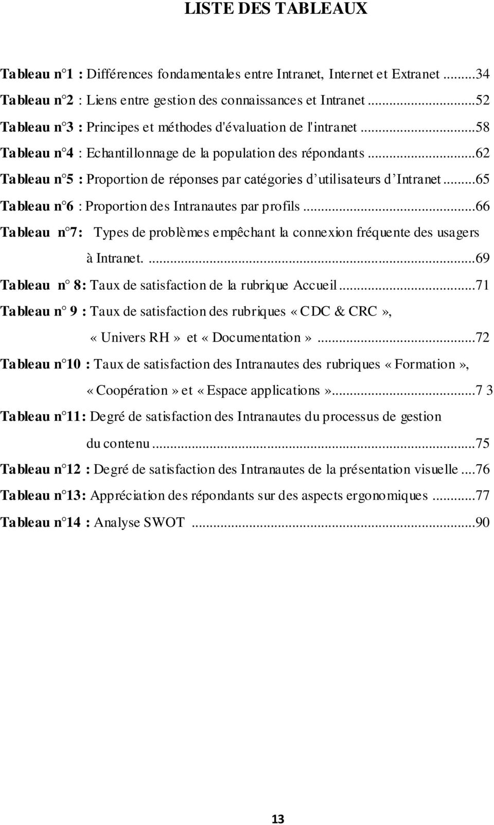 ..62 Tableau n 5 : Proportion de réponses par catégories d utilisateurs d Intranet...65 Tableau n 6 : Proportion des Intranautes par profils.