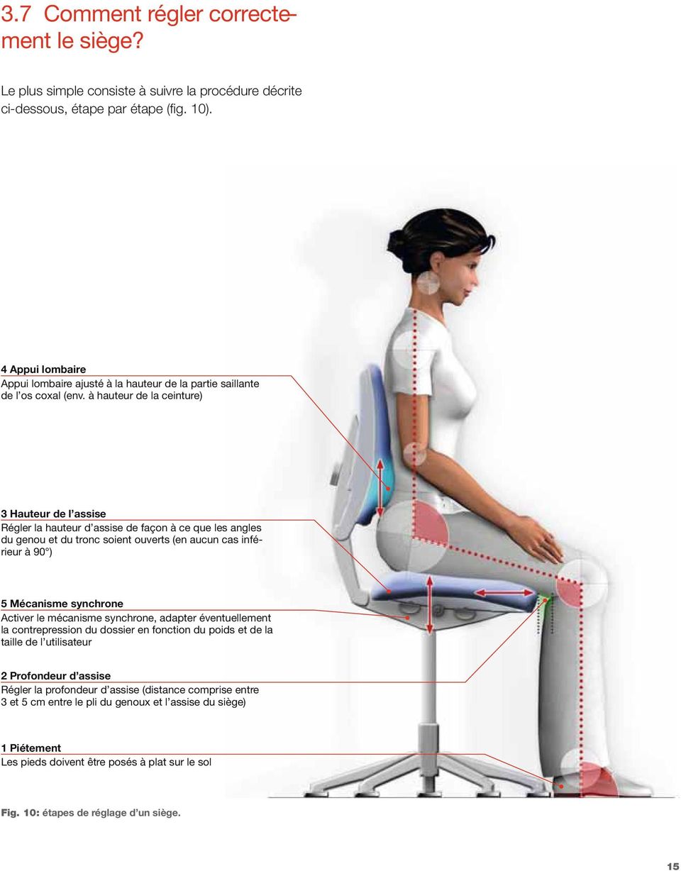à hauteur de la ceinture) 3 Hauteur de l assise Régler la hauteur d assise de façon à ce que les angles du genou et du tronc soient ouverts (en aucun cas inférieur à 90 ) 5 Mécanisme synchrone