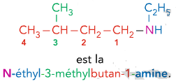 - le premier, avec la terminaison oate, désigne la chaîne carbonée R C, numérotée à partir de C - le second, avec la terminaison yle, est le nom du groupe alkyle R, numéroté à partir de l atome de