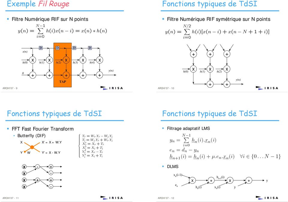 Fonctions typiques de TdSI FFT Fast Fourier Transform Butterfly (DIF) X X = X W.