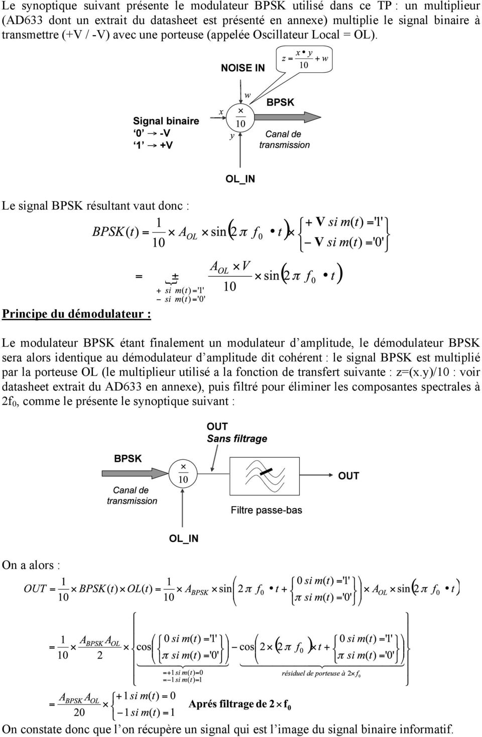Le signal BPSK résultant vaut donc : Principe du démodulateur : Le modulateur BPSK étant finalement un modulateur d amplitude, le démodulateur BPSK sera alors identique au démodulateur d amplitude