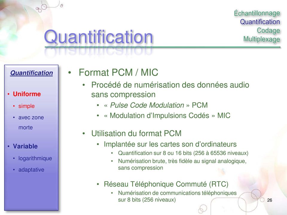 PCM Implantée sur les cartes son d ordinateurs Quantification sur 8 ou 16 bits (256 à 65536 niveaux) Numérisation brute, très fidèle