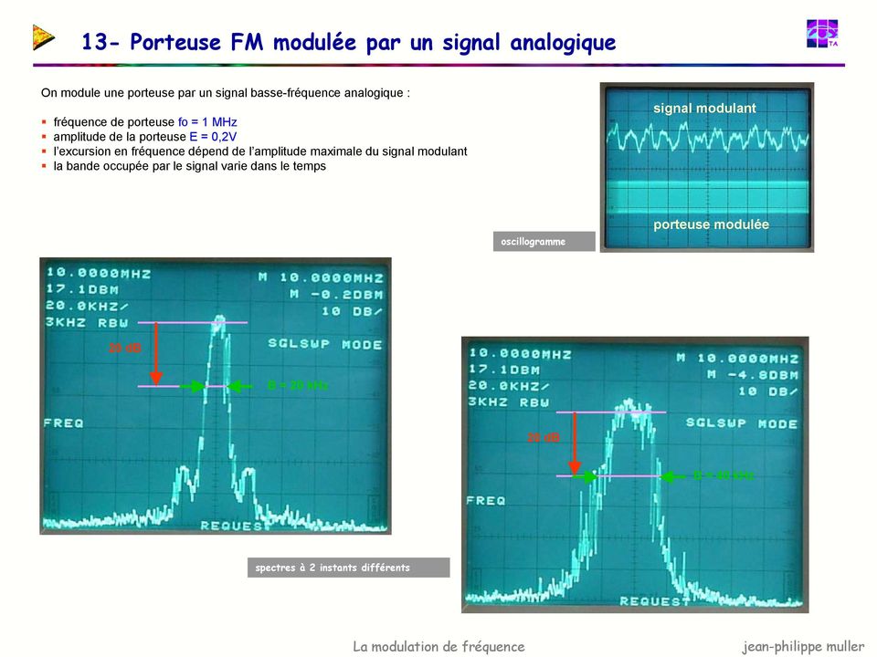 dépend de l amplitude maximale du signal modulant la bande occupée par le signal varie dans le temps