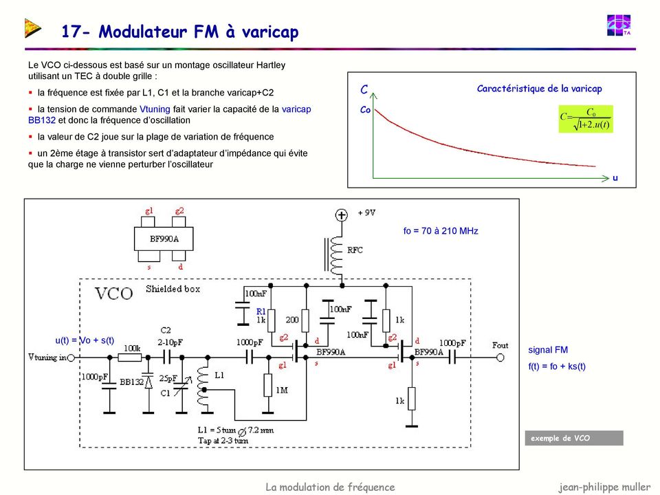 fréquence d oscillation la valeur de C2 joue sur la plage de variation de fréquence un 2ème étage à transistor sert d adaptateur d impédance