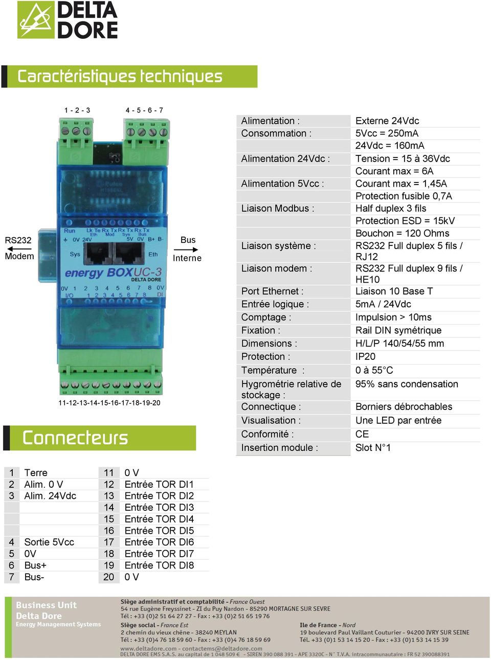 Liaison modem : RS232 Full duplex 9 fils / HE10 Port Ethernet : Liaison 10 Base T Entrée logique : 5mA / 24Vdc Comptage : Impulsion > 10ms Fixation : Rail DIN symétrique Dimensions : H/L/P 140/54/55