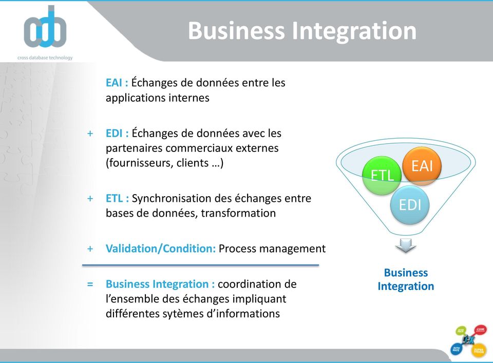 entre bases de données, transformation ETL EDI EAI + Validation/Condition: Process management = Business