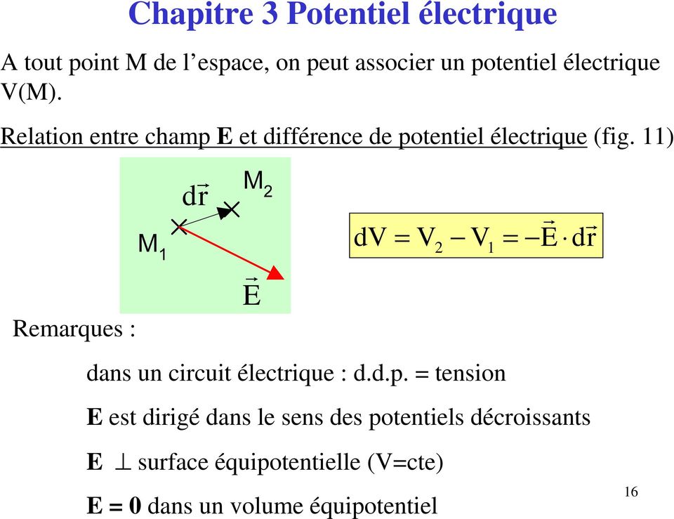 11) Remarques : d r E r dv = V2 V1 dans un circuit électrique : d.d.p.