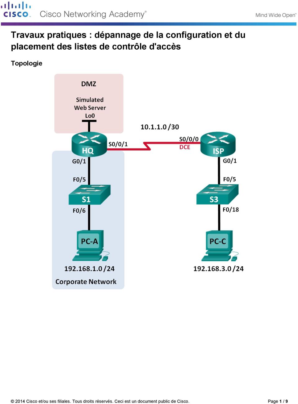 Topologie 2014 Cisco et/ou ses filiales.