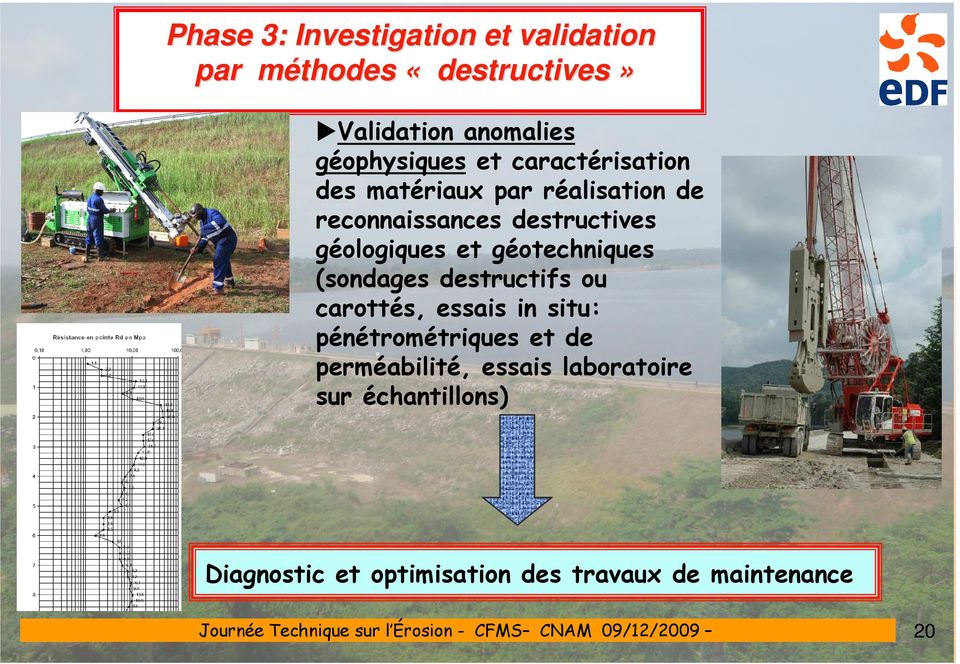 géologiques et géotechniques (sondages destructifs ou carottés, essais in situ: pénétrométriques