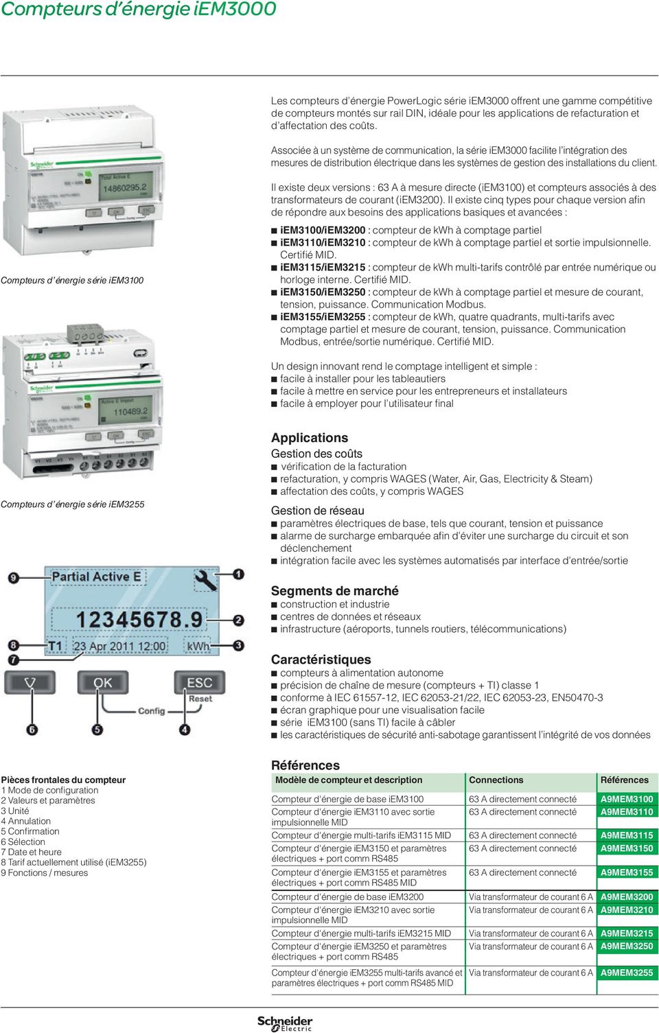 Compteurs d énergie série iem3100 Il existe deux versions : 63 A à mesure directe (iem3100) et compteurs associés à des transformateurs de courant (iem3200).