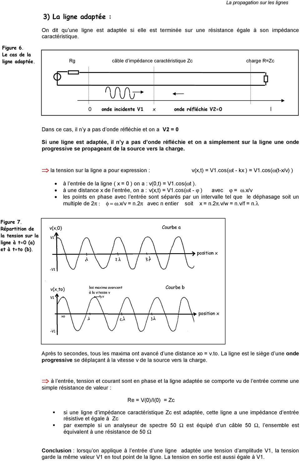 réfléchie et on a simplement sur la ligne une onde progressive se propageant de la source vers la charge. la tension sur la ligne a pour expression : v(x,t) = V1.cos(ωt - kx ) = V1.