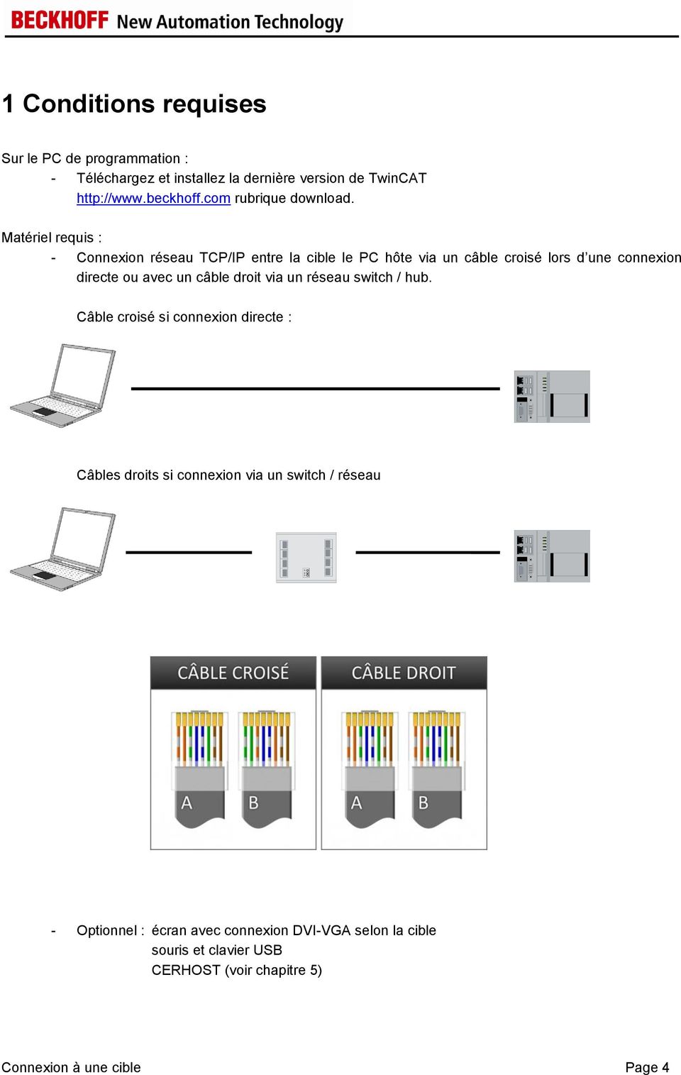 Matériel requis : - Connexion réseau TCP/IP entre la cible le PC hôte via un câble croisé lors d une connexion directe ou avec un câble