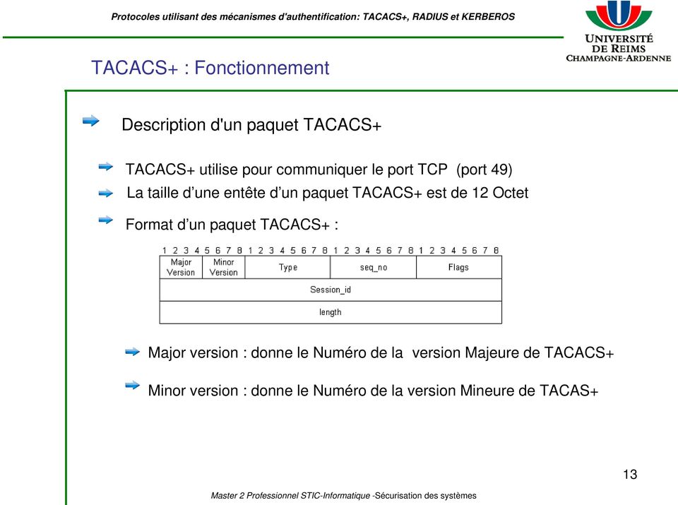 de 12 Octet Format d un paquet TACACS+ : Major version : donne le Numéro de la