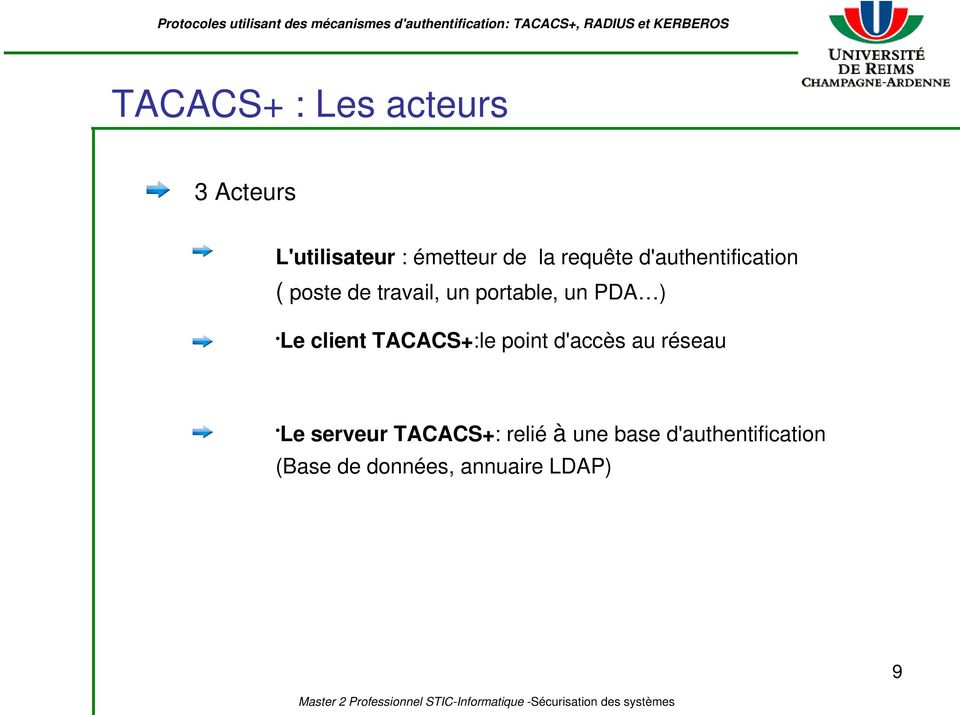 ) Le client TACACS+:le point d'accès au réseau Le serveur TACACS+: