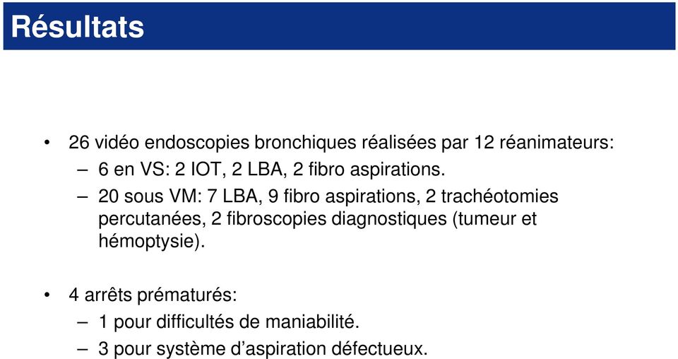 20 sous VM: 7 LBA, 9 fibro aspirations, 2 trachéotomies percutanées, 2 fibroscopies