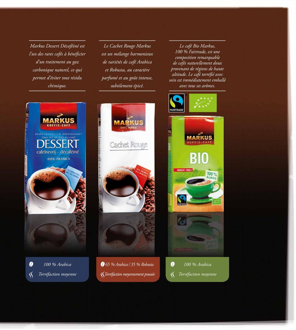 Le café Bio Markus, 100 % Fairtrade, est une composition remarquable de cafés naturellement doux provenant de régions de haute altitude.
