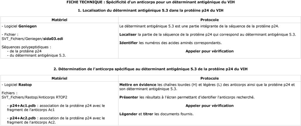 - Fichier : SVT_Fichiers/Geniegen/sida03.edi Séquences polypeptidiques : - de la protéine p24 - du déterminant antigénique 5.3. Localiser la partie de la séquence de la protéine p24 qui correspond au déterminant antigénique 5.