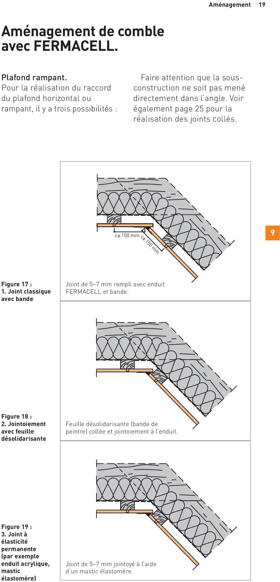 angle. Voir également page 25 pour la réalisation des joints collés. 9 Figure 17 : 1. Joint classique avec bande Joint de 5 7 mm rempli avec enduit FERMACELL et bande.