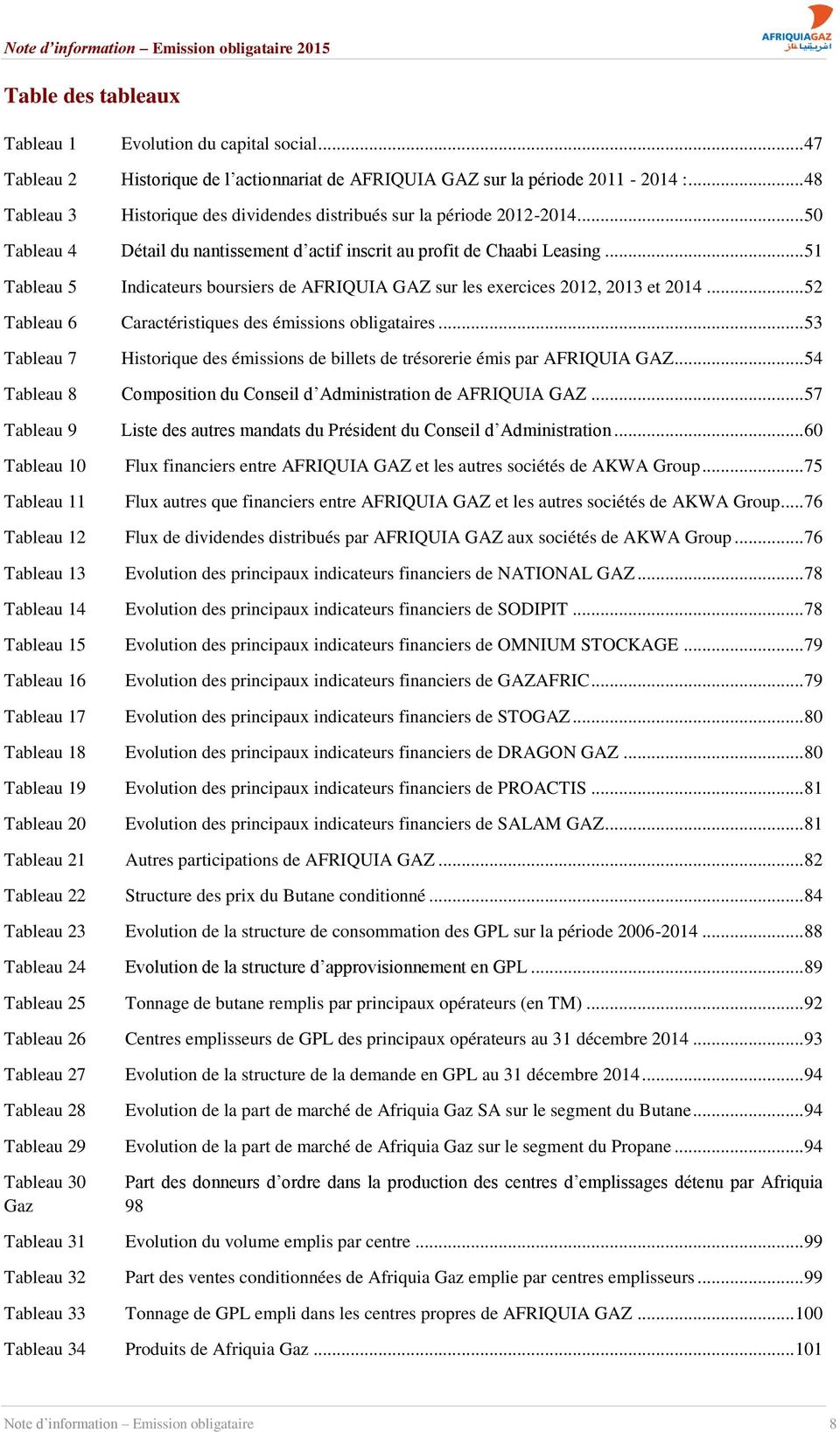 .. 51 Tableau 5 Indicateurs boursiers de AFRIQUIA GAZ sur les exercices 2012, 2013 et 2014... 52 Tableau 6 Caractéristiques des émissions obligataires.