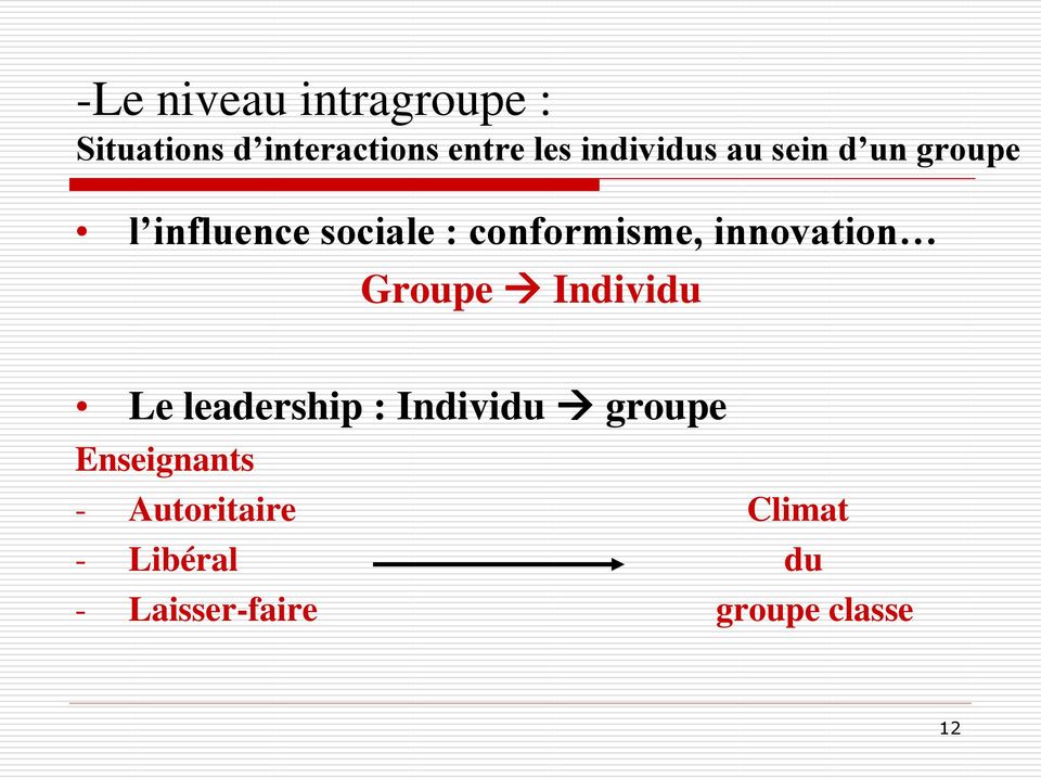 innovation Groupe Individu Le leadership : Individu groupe