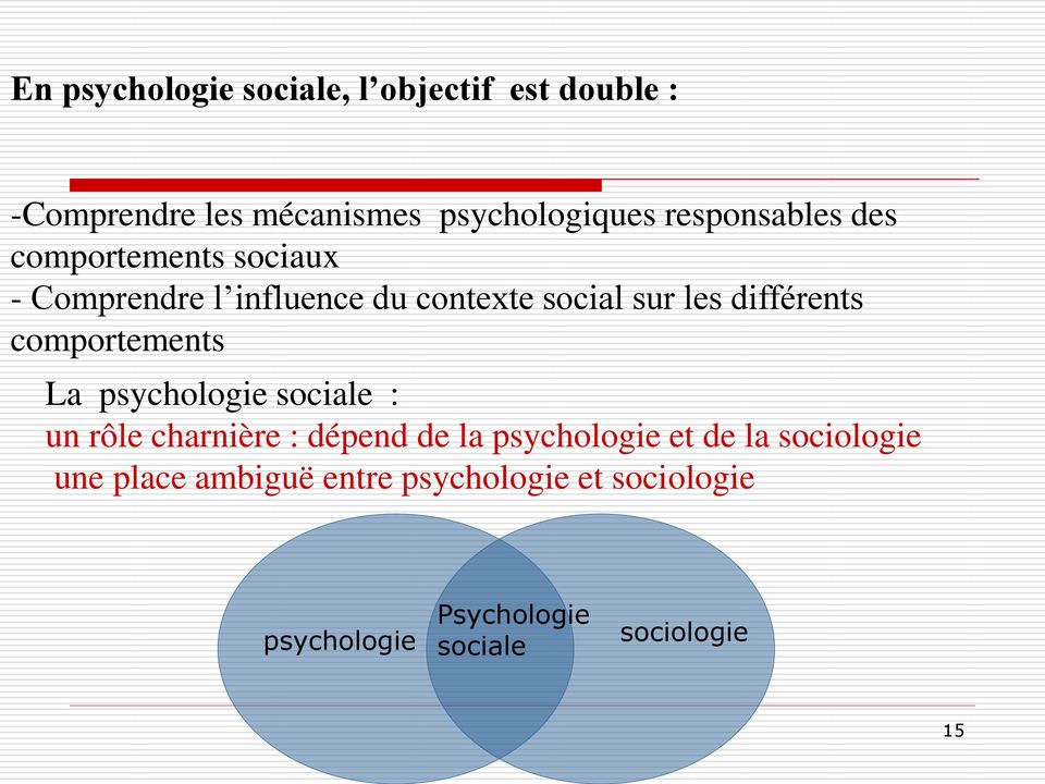 différents comportements La psychologie sociale : un rôle charnière : dépend de la psychologie et