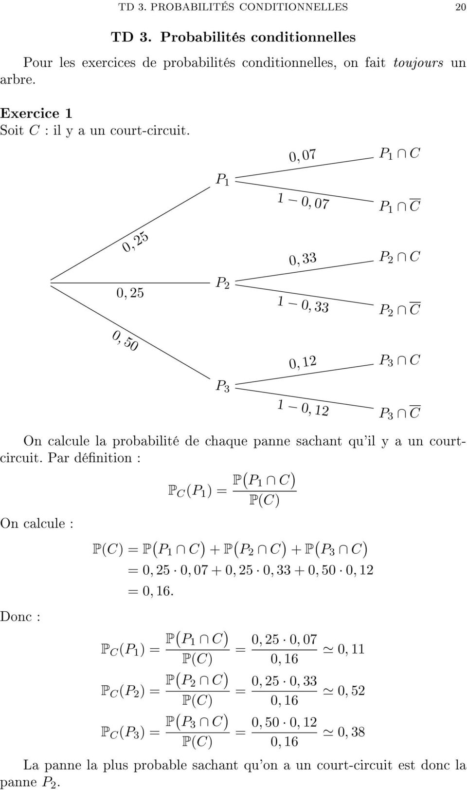 Par dénition : P C (P 1 ) = P( P 1 C ) On calcule : Donc : P(C) P(C) = P ( P 1 C ) + P ( P 2 C ) + P ( P 3 C ) = 0, 25 0, 07 + 0, 25 0, 33 + 0, 50 0, 12 = 0, 16.