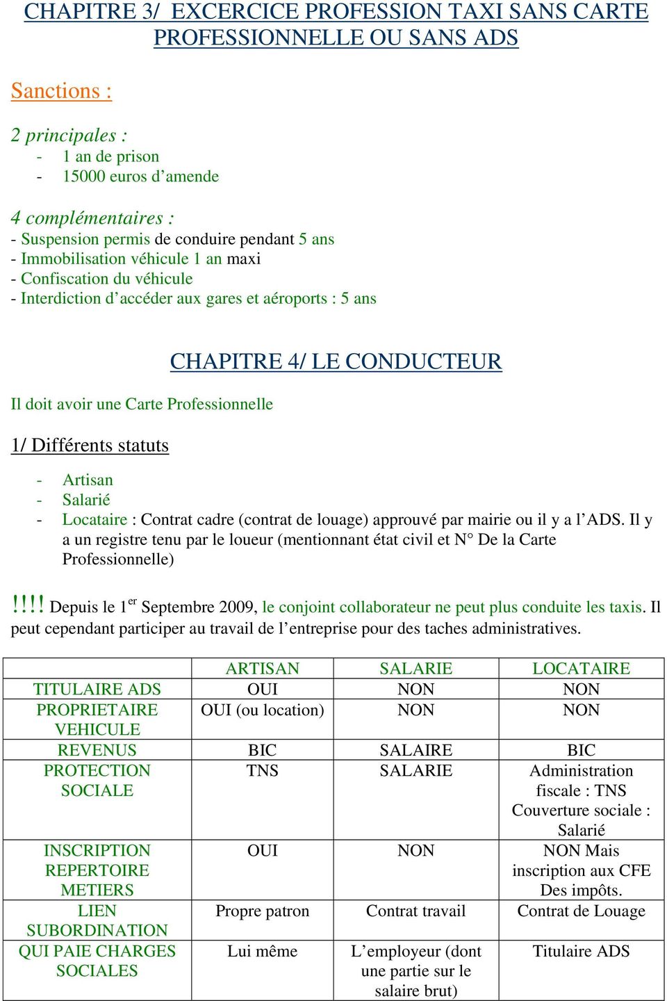 CHAPITRE 4/ LE CONDUCTEUR - Artisan - Salarié - Locataire : Contrat cadre (contrat de louage) approuvé par mairie ou il y a l ADS.