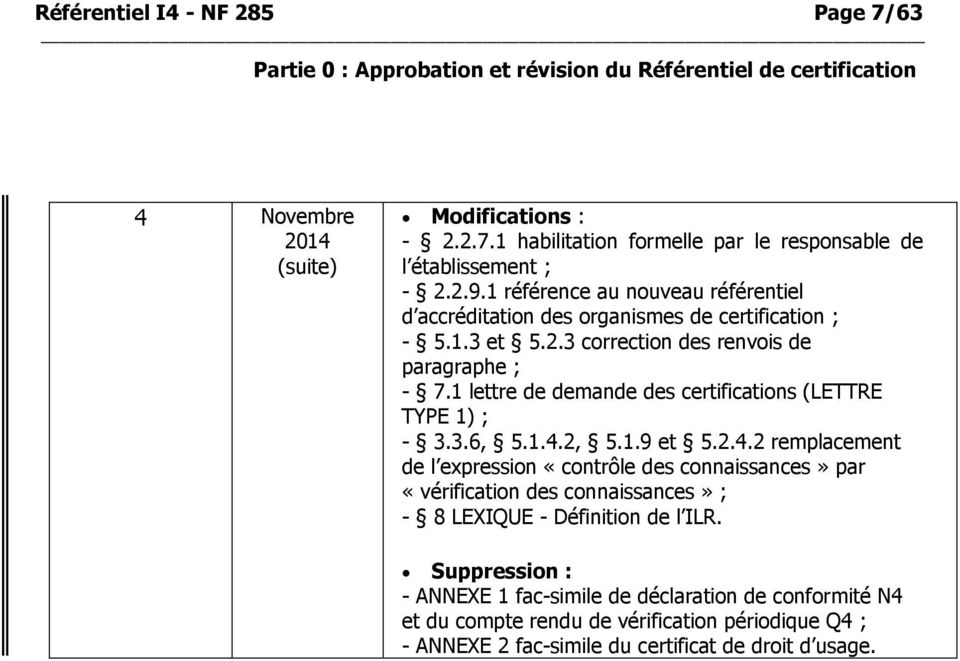 1 lettre de demande des certifications (LETTRE TYPE 1) ; - 3.3.6, 5.1.4.