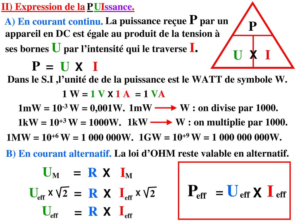 ,l unité de de la puissance est le WATT de symbole W. 1 W = 1 V X 1 A = 1 VA 1mW = 10-3 W = 0,001W. 1mW W : on divise par 1000. 1kW = 10 +3 W = 1000W.