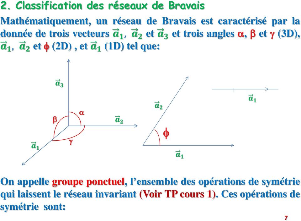 1 (1D) tel que: a 3 a 1 a 1 b g a a 2 a 2 f a 1 On appelle groupe ponctuel, l ensemble des