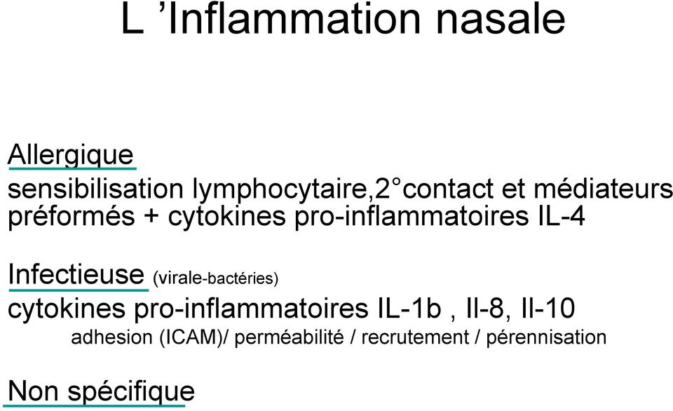 Infectieuse (virale-bactéries) cytokines pro-inflammatoires IL-1b,